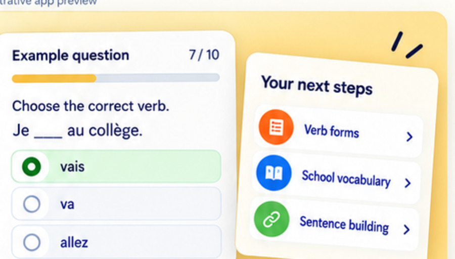 Illustrative Find My Gaps quiz and suggested revision topics
