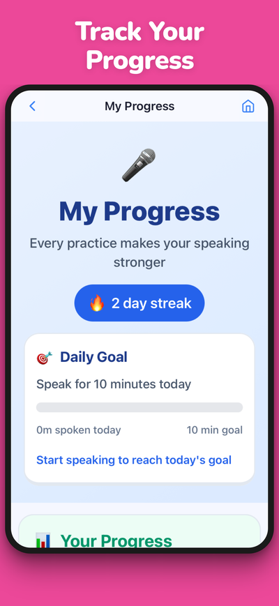 Progress tracking